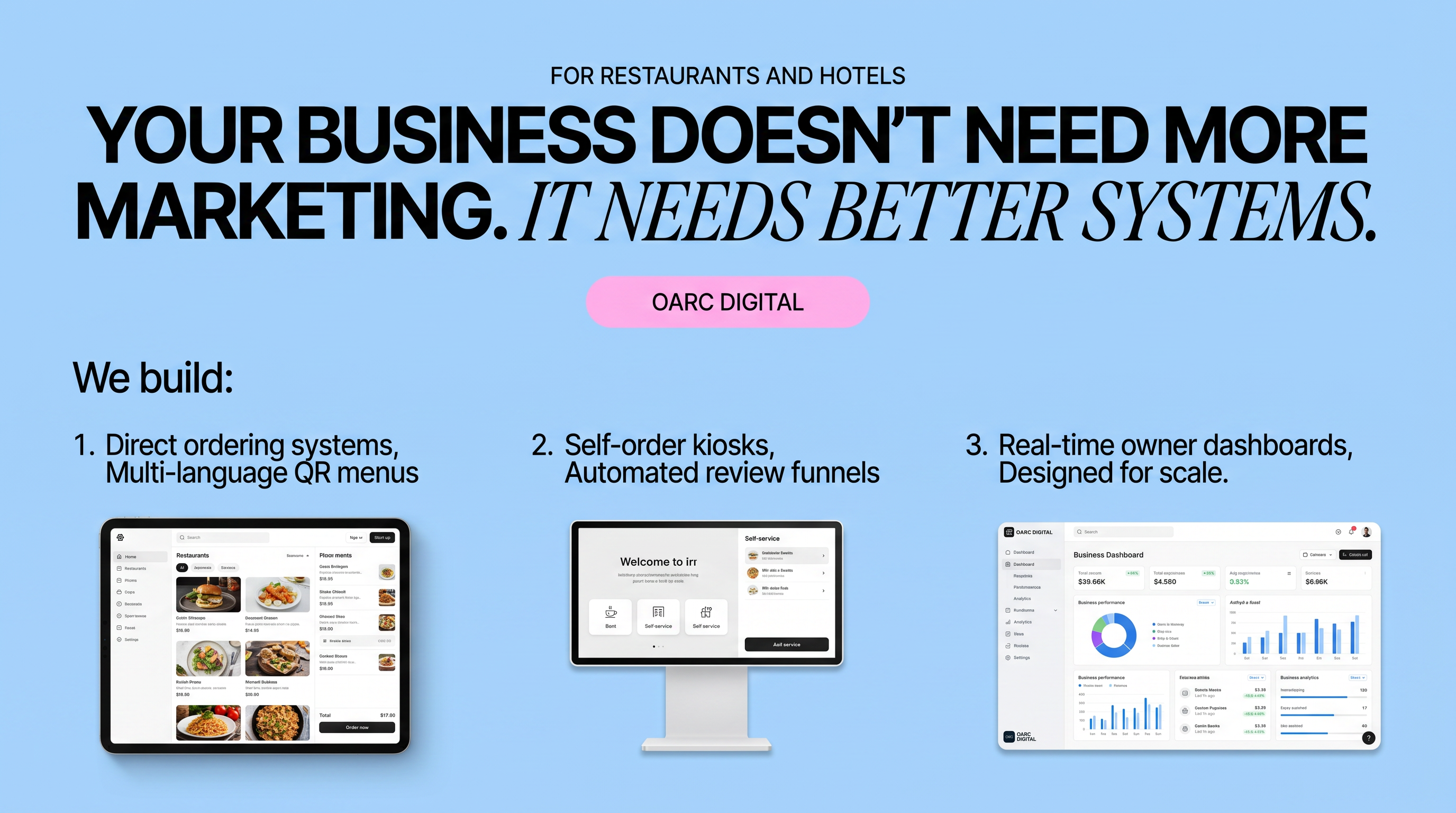 OARC Digital restaurant and hotel systems Malta — direct ordering, self-order kiosks, automated review funnels, and real-time owner dashboards for Malta hospitality | OARC Digital