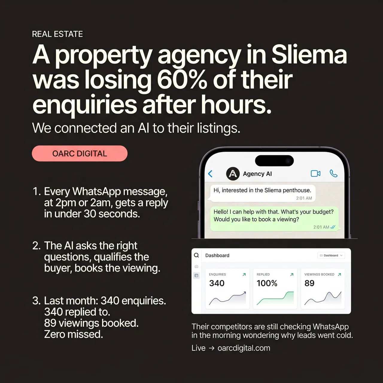 iGaming operator in Malta routing player support tickets through an AI workflow